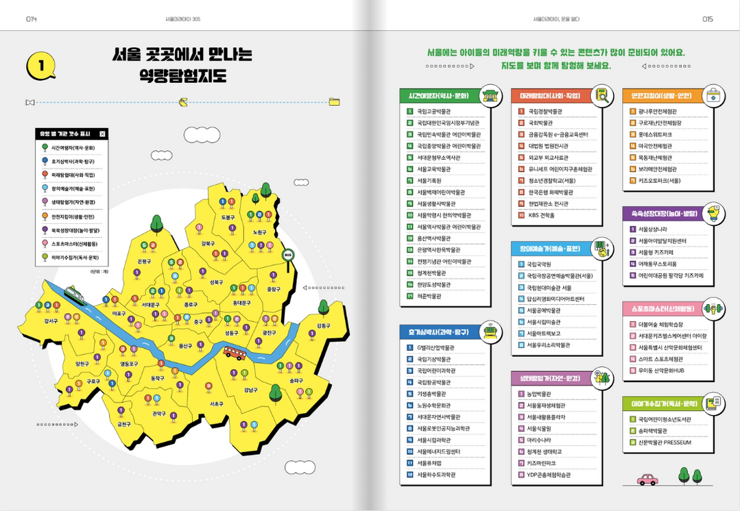 [엄마, 어디가?] 아이와 갈만한 곳, 한 권에 담았다…